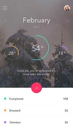 智能降噪处理的短信验证码轰炸卡盟免费